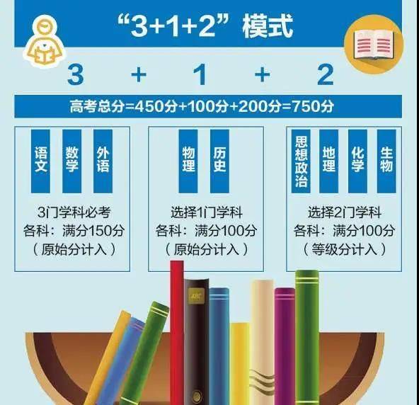 新澳门今晚开什9点31,方案优化实施_明亮版51.883