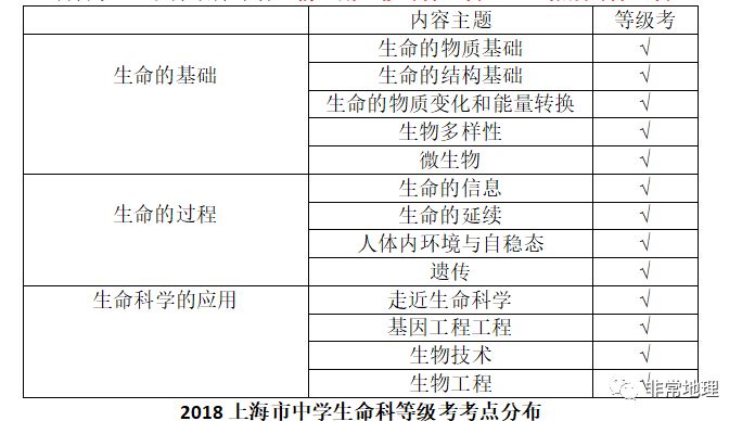 新澳门今晚开特马结果,策略调整改进_DIY版15.934