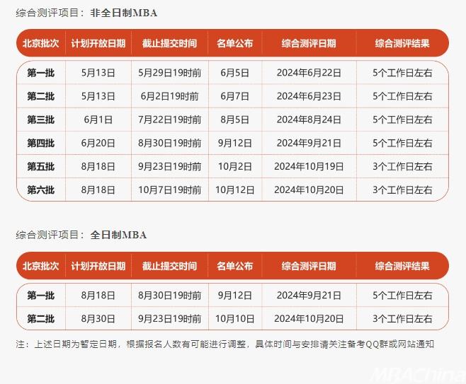 汽车销售服务 第199页