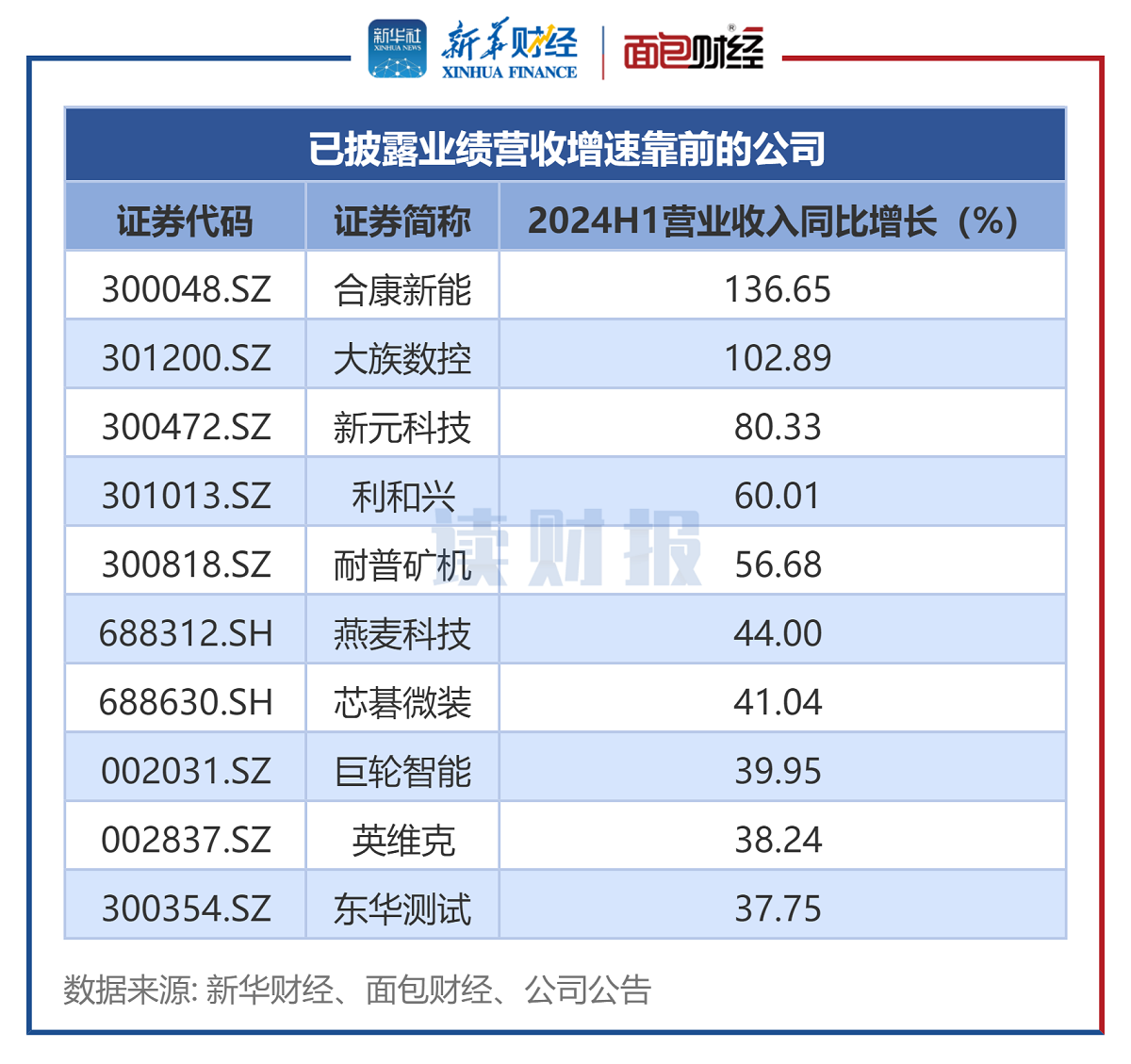新澳门六开奖结果资料查询,科技成果解析_结合版78.254