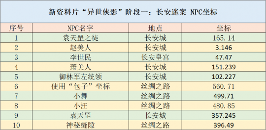 新澳门天天开奖资料大全,稳健设计策略_定制版90.903