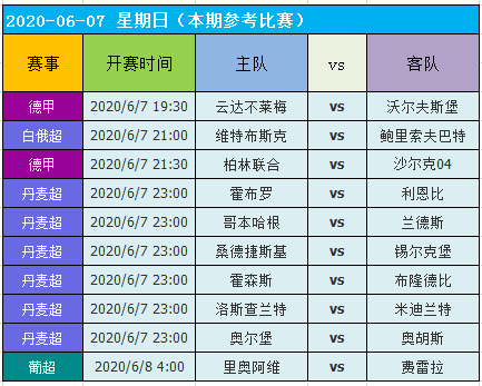 汽车销售 第198页