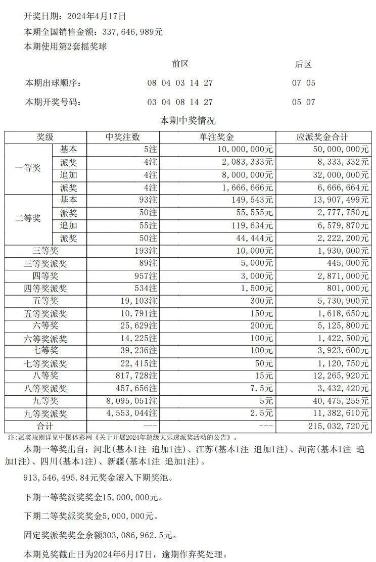 新澳门开奖结果+开奖记录表查询,数据指导策略规划_开放版48.361