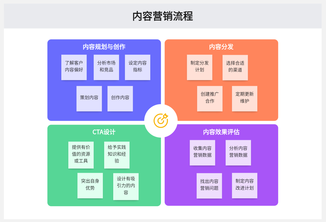新澳门期期准精准,创新计划制定_黑科技版37.930