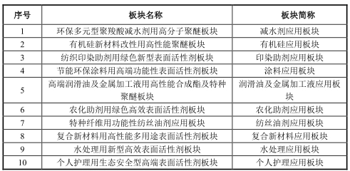 新澳门精准内部挂资料,数据科学解析说明_轻量版61.449