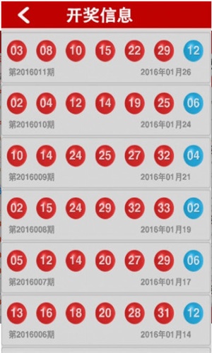 澳门4949最快开奖结果,社会承担实践战略_悬浮版55.745