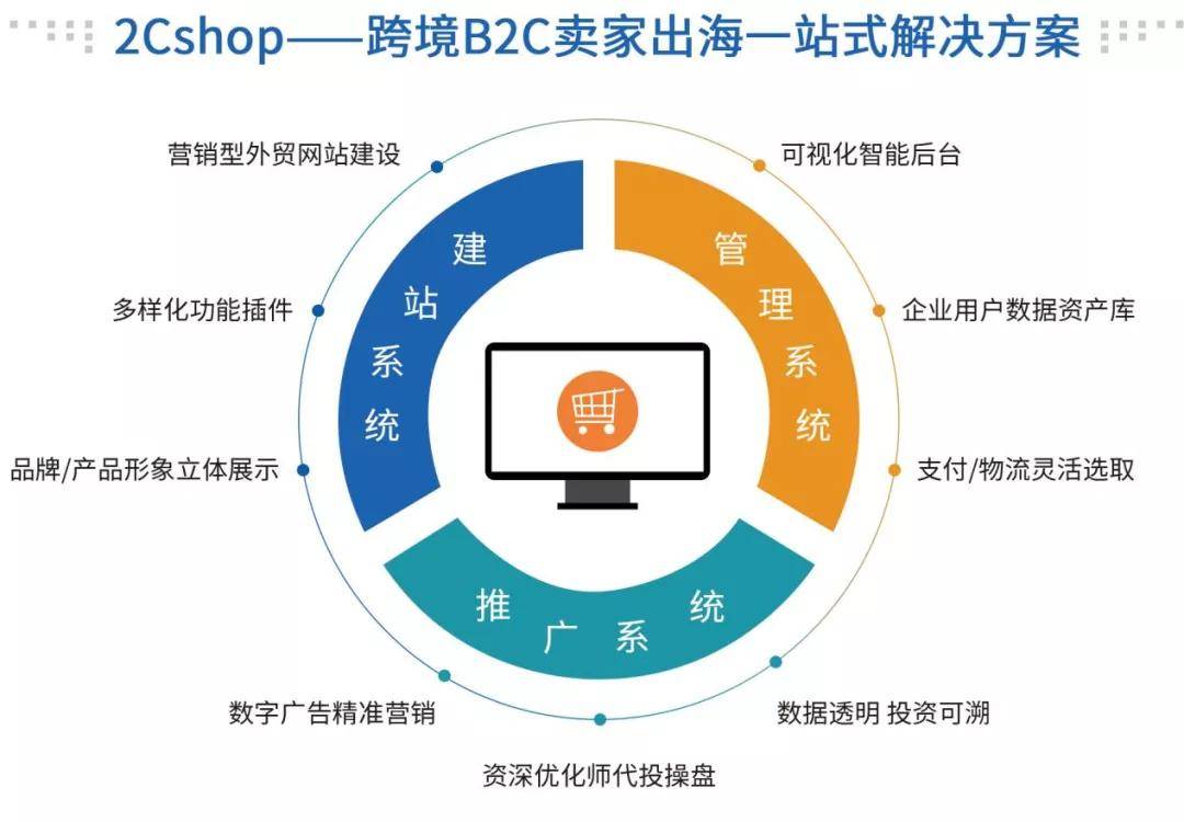 澳门一码一肖一恃一中354期,时尚法则实现_nShop85.574