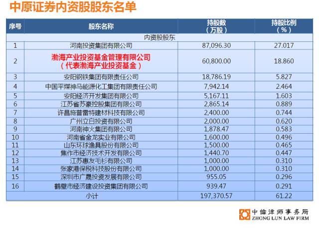 澳门一码一肖一特一中是合法的吗,專家解析意見_体现版78.478