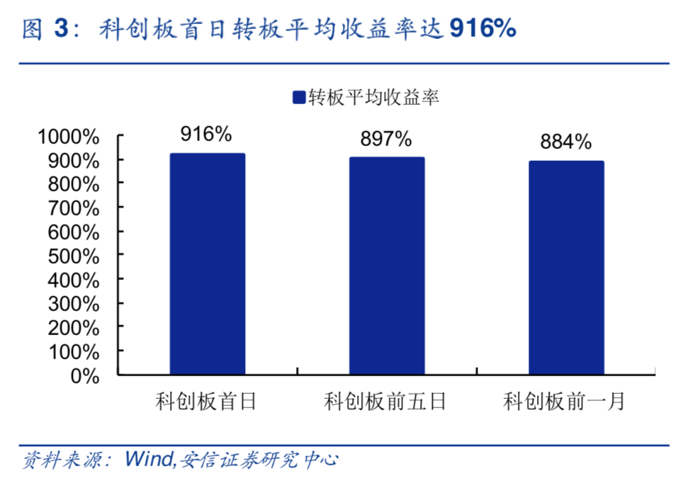 澳门三中三码精准100%,最新数据挖解释明_多媒体版49.994