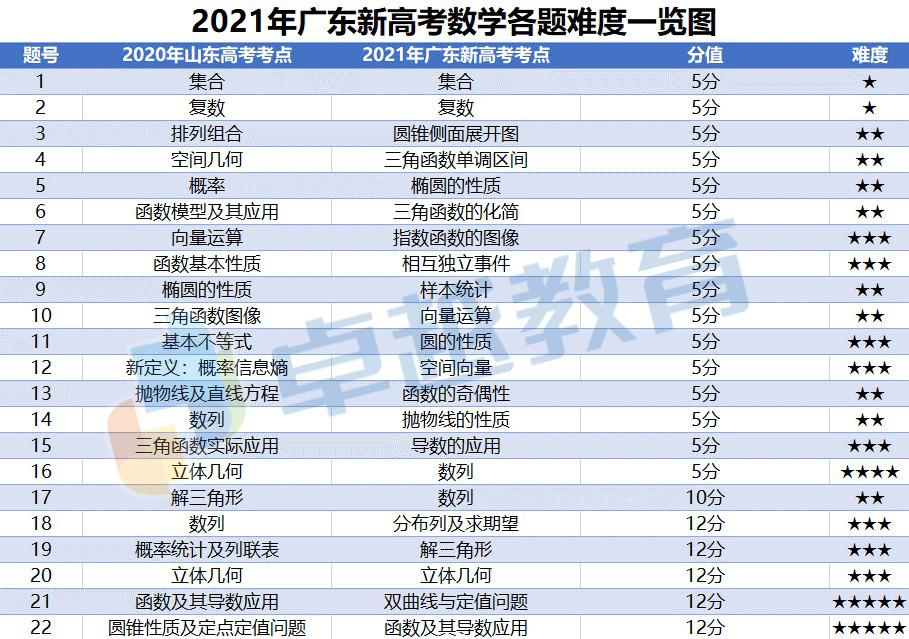 澳门六开奖结果2024开奖今晚,快速解决方式指南_分析版84.872
