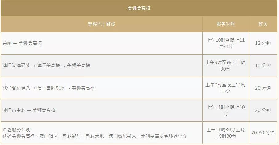 汽车销售 第195页