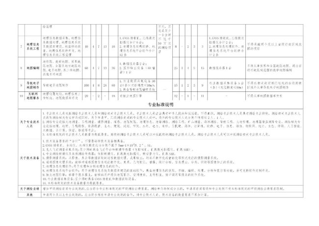 澳门宝典2024年最新版免费,策略规划_天然版32.778