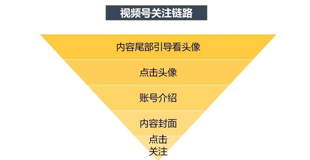 澳门最精准正最精准龙门,稳固执行战略分析_体验式版本49.932
