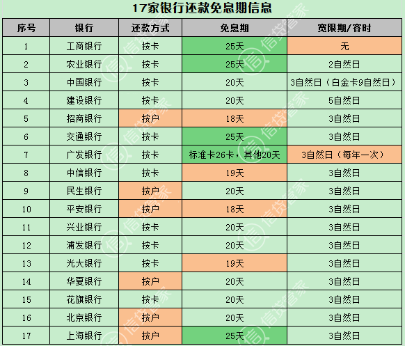 澳门正版资料大全资料生肖卡,统计数据详解说明_白银版64.752