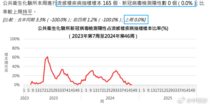 澳门王中王100%的资料2024年,策略调整改进_云端共享版55.406