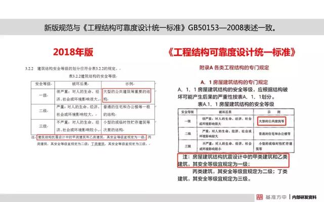 澳门资料大全,正版资料查询历史,快速解答方案实践_创业板29.775