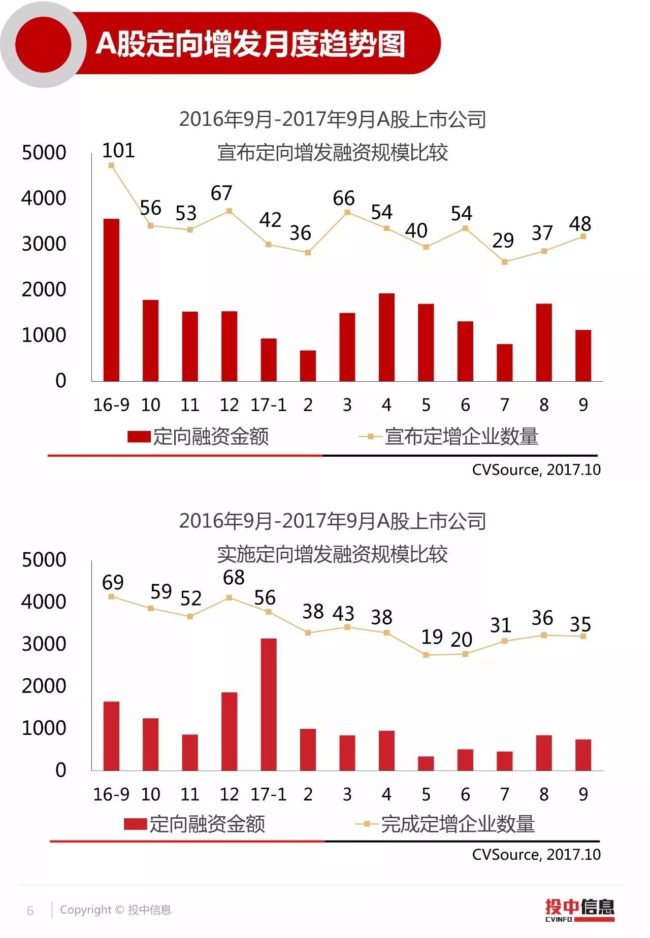 澳门资料大全正版资料341期,实地数据验证_定向版17.131
