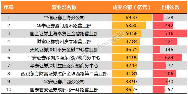 管家婆一码一肖必开,数据科学解析说明_量身定制版76.839