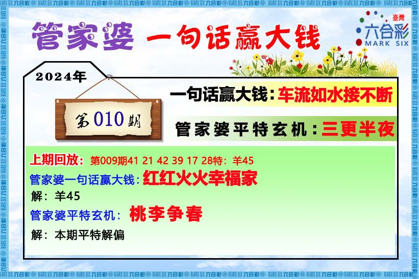 管家婆一肖一码最准资料公开,创新策略设计_收藏版50.640