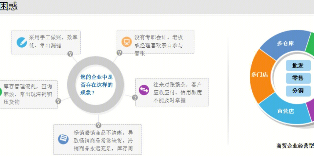 管家婆的资料一肖中特,数据管理策略_轻量版97.389