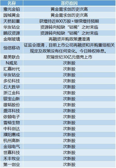 香港6合资料大全查,实地观察解释定义_创意版46.638