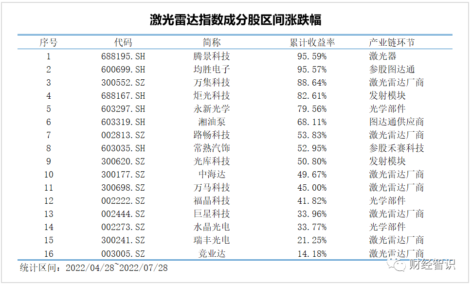 香港全年资料大全香港,目前现象解析描述_量身定制版54.299