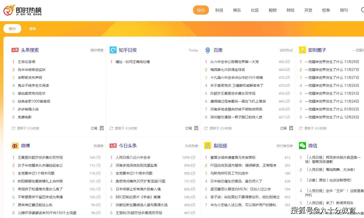 汽车装饰用品销售 第187页