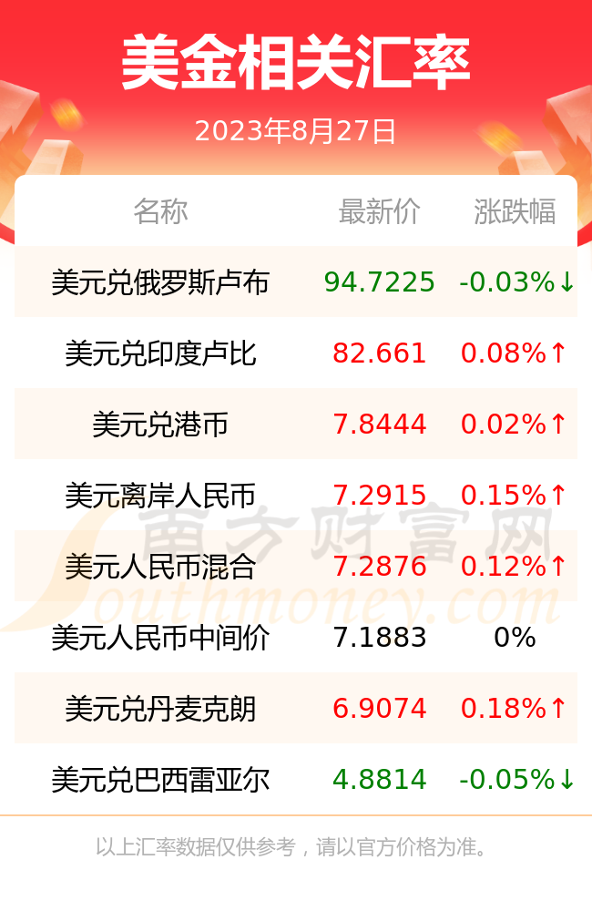 20024年11月份27号香港十二生肖开将是什么,社会责任实施_界面版18.196