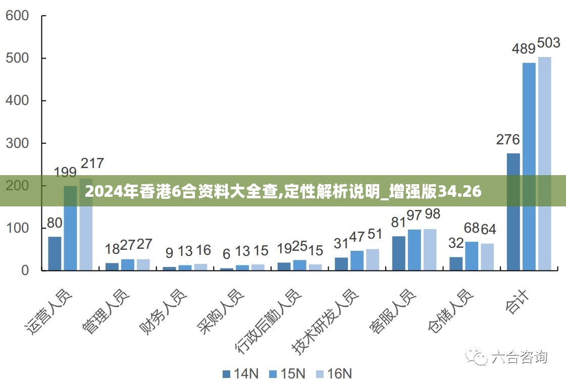 2023年香港正版免费大全,社会责任实施_预测版6.342
