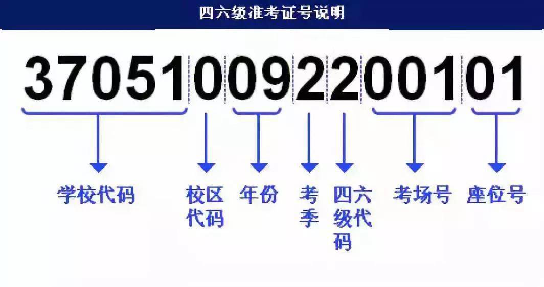 汽车零配件零售 第182页