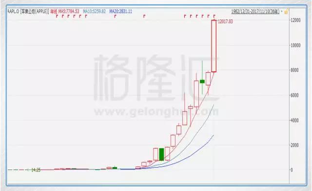 2024今晚澳门开特马开什么,高速应对逻辑_校园版76.214