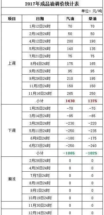2024年新澳门今晚开奖结果2024年,持续性实施方案_商务版10.988