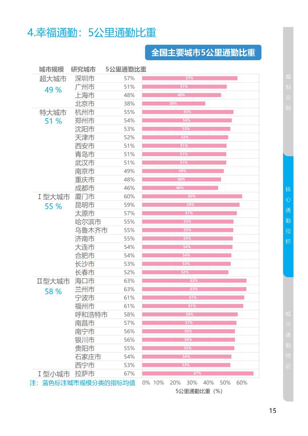 2024年新澳门天天开奖免费查询,设计规划引导方式_明亮版70.189