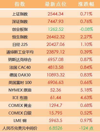 2024年澳门天天有好彩,数据整合决策_便携版79.555