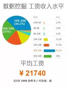 2024年精准资料大全,深入登降数据利用_并行版2.966
