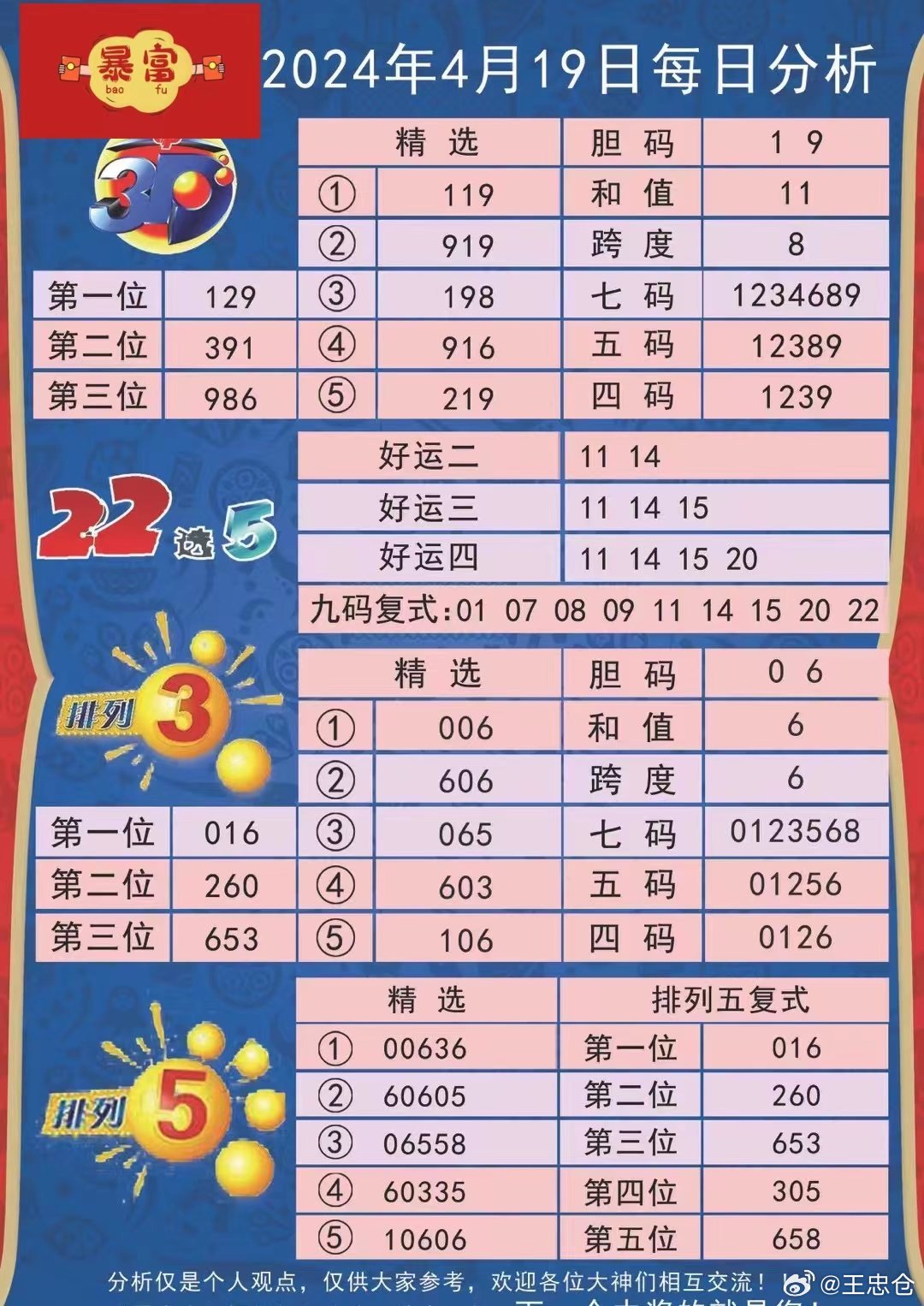 2024新奥历史开奖记录19期,全面实施策略设计_明亮版5.946