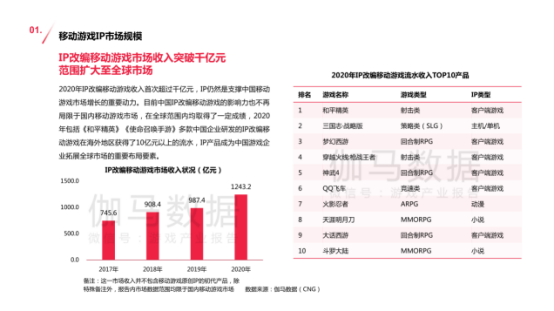 2024新奥天天资料免费大全,数据化决策分析_闪电版29.345