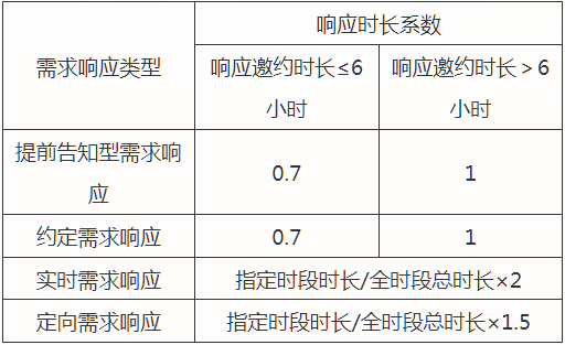 2024新澳最精准免费资料,高速响应计划执行_高效版30.257