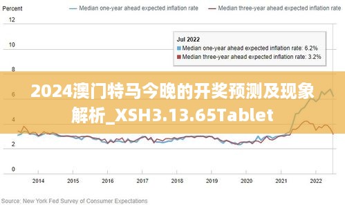 2024新澳门今晚开特马直播诠释,快速解答方案实践_荣耀版20.580