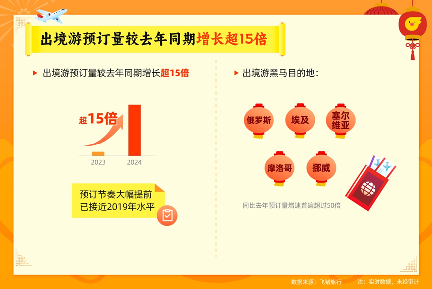 2024新澳门天天彩免费资料大全特色,全身心数据指导枕_确认版99.111