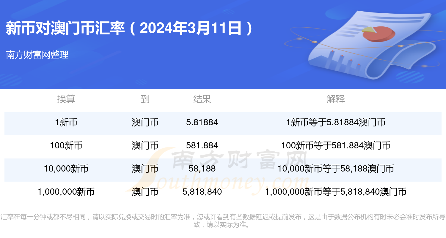 2024新澳门开码记录,实证分析详细枕_全景版89.271