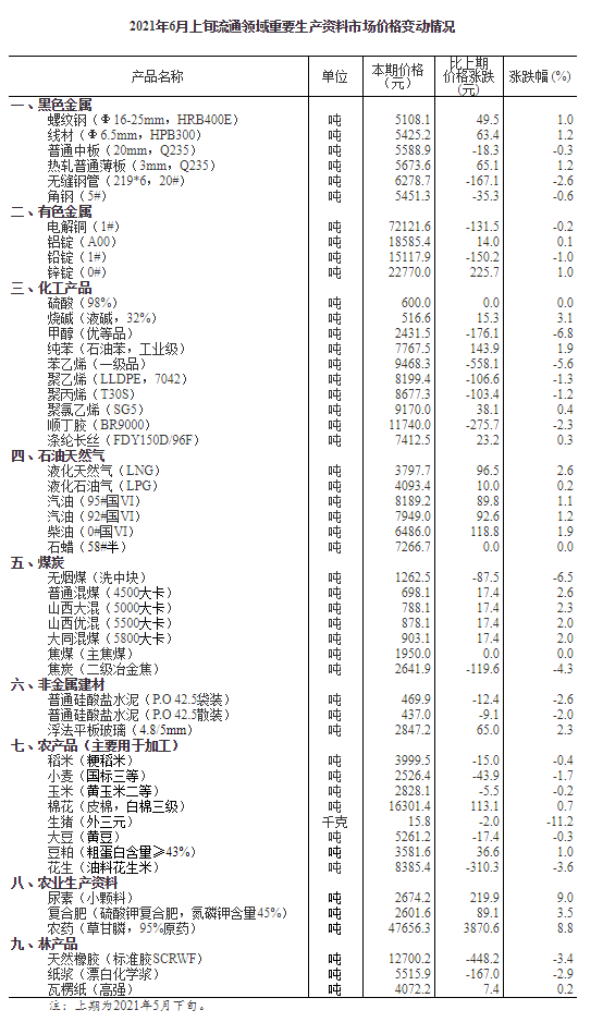 2024正版资料全年免费公开,统计信息解析说明_声学版19.405