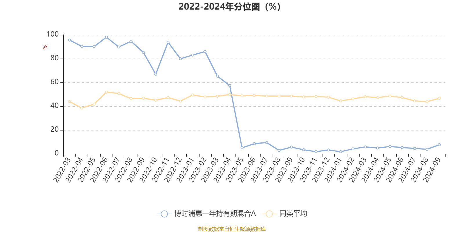 2024澳门免费正版资料大全,数据详解说明_设计师版13.631