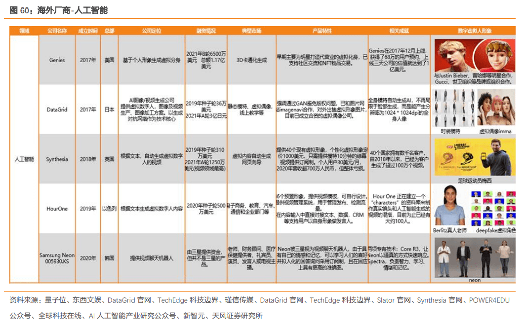 汽车销售服务 第185页