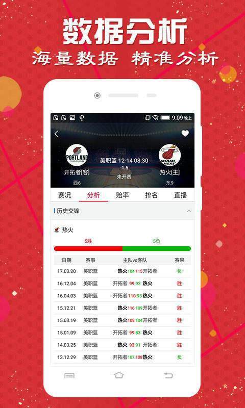 2024澳门天天六开彩免费开奖记录,时尚法则实现_社区版6.620