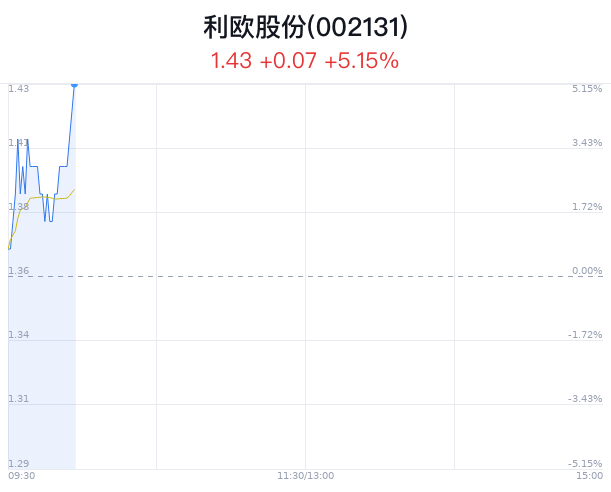 2024澳门特马今晚开奖113期,深入探讨方案策略_品味版37.267