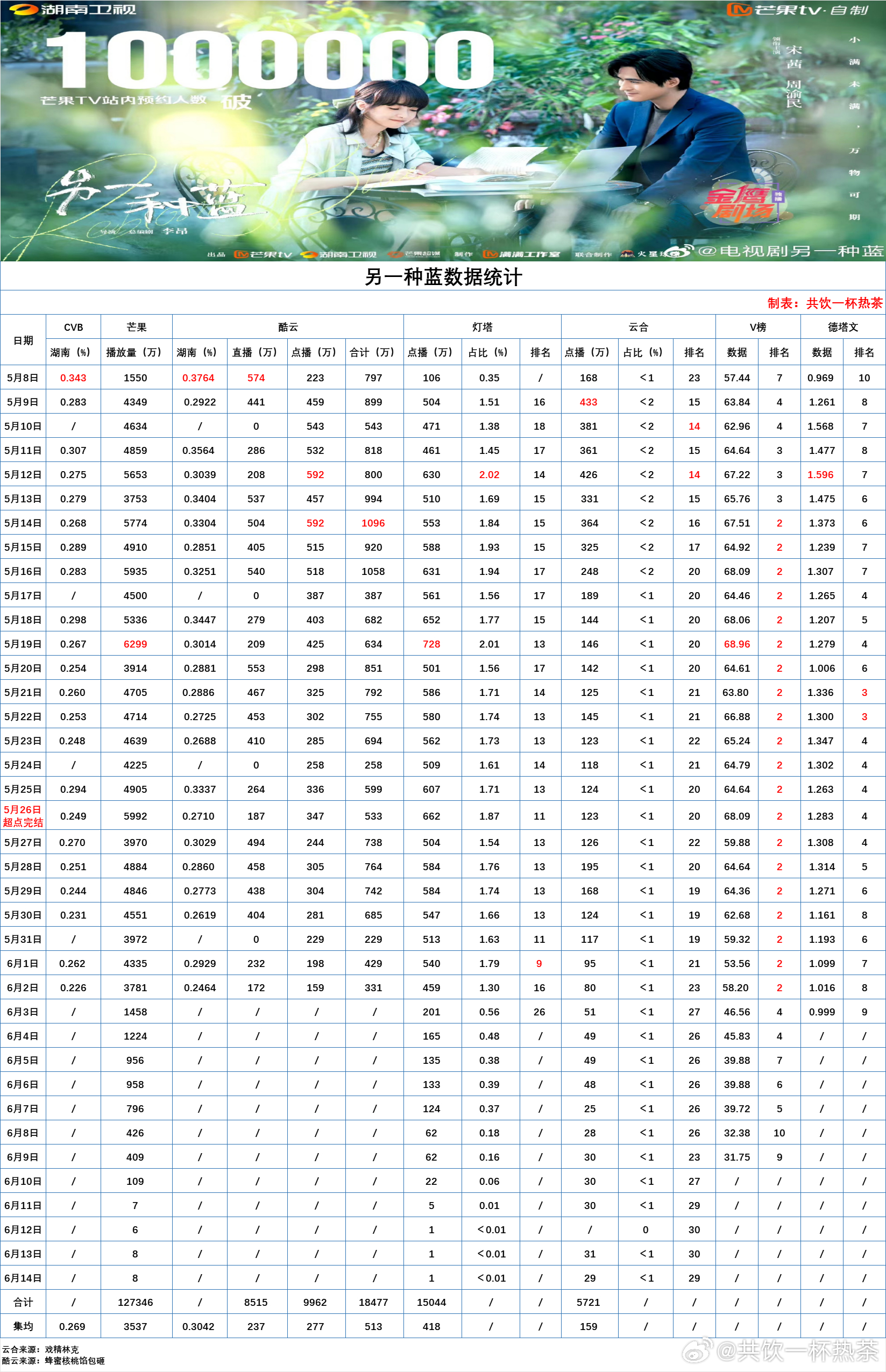 2024澳门码表图片,快速解答方案设计_环保版36.269