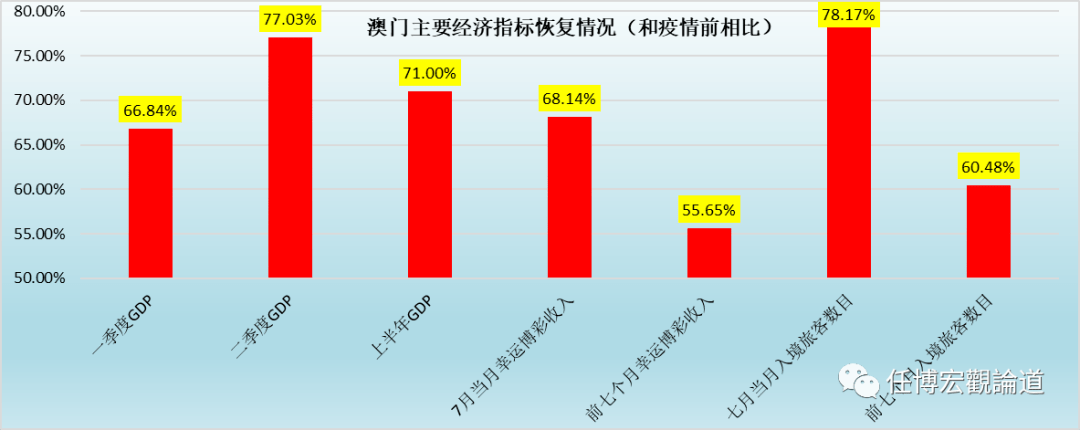2024澳门精准正版,实地数据评估分析_线上版39.248