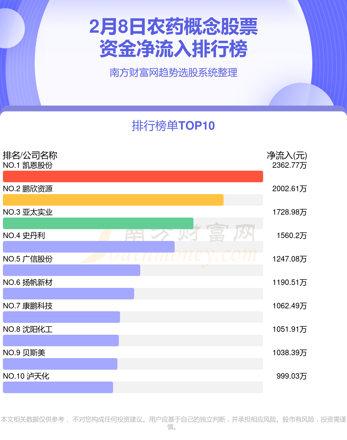 2924新奥正版免费资料大全,数据整合决策_随身版4.159