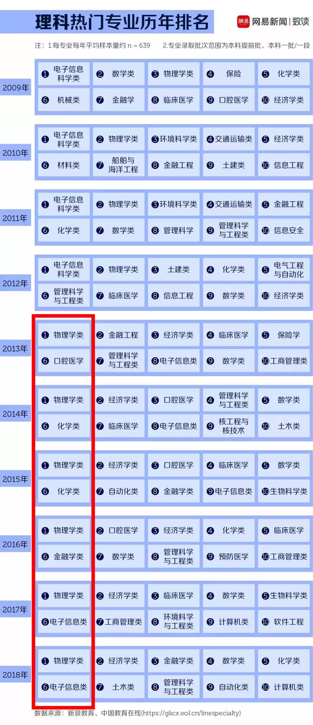 2O24年澳门今晚开码料,动力工程及工程热物理_界面版76.117